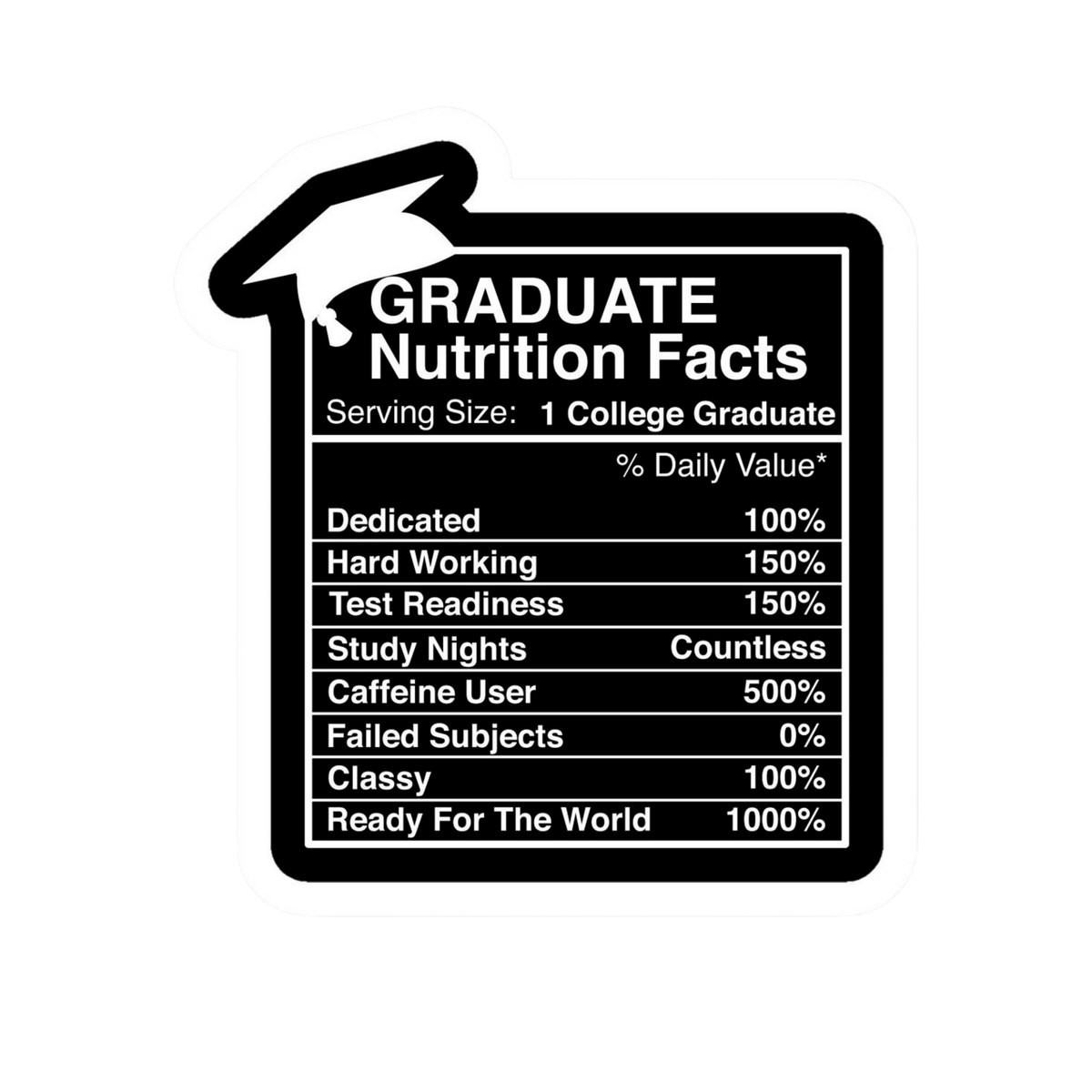 Graduation Sticker 15 | Customized Sticker BD