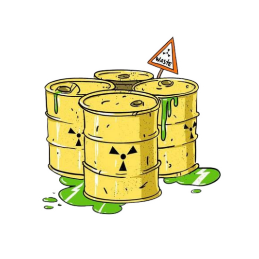 Radioactive Waste Sticker | Combat & Military | Customized Sticker BD