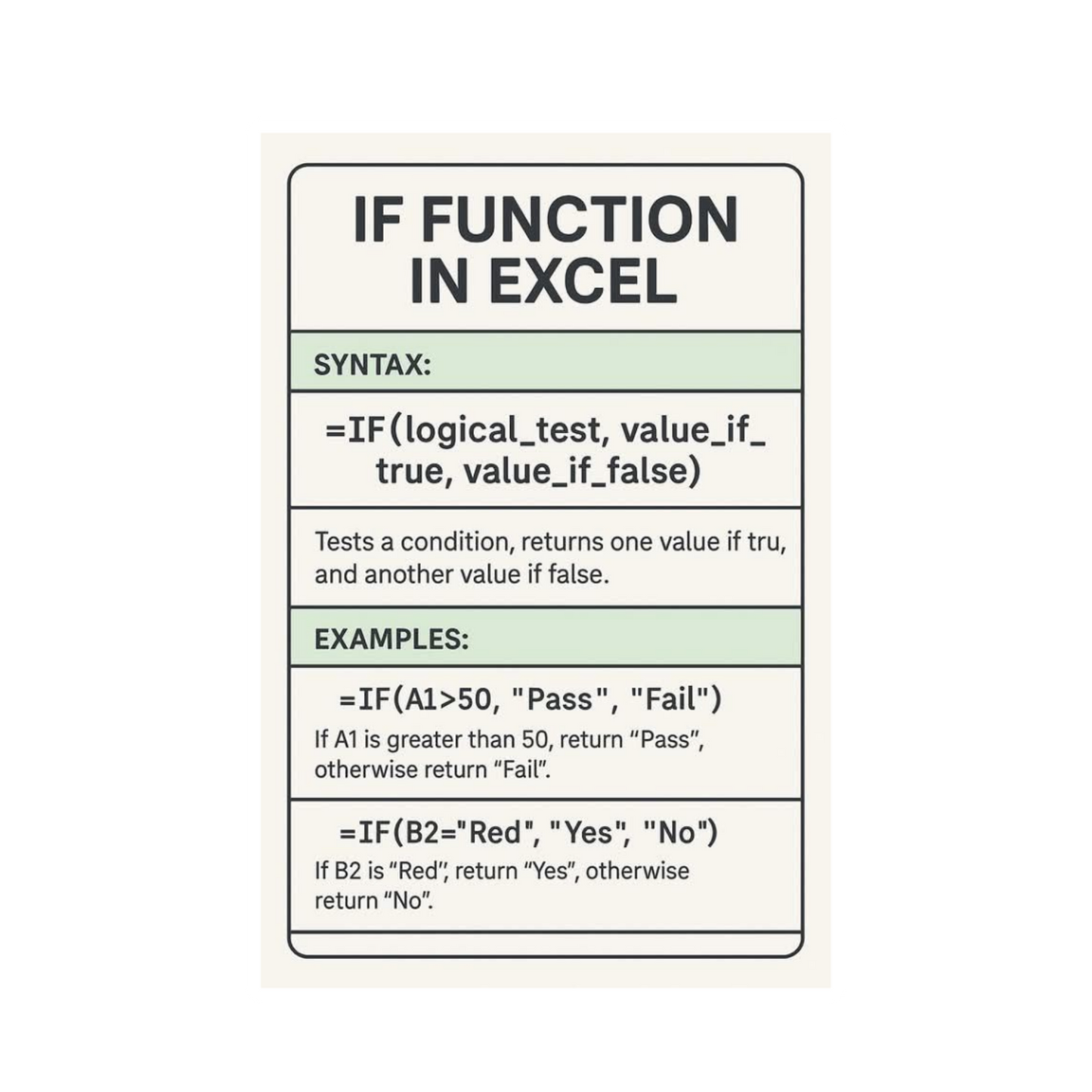 Excel 6 | Microsoft Excel | Profession | Customized Sticker BD