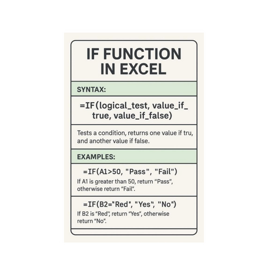 Excel 6 | Microsoft Excel | Profession | Customized Sticker BD
