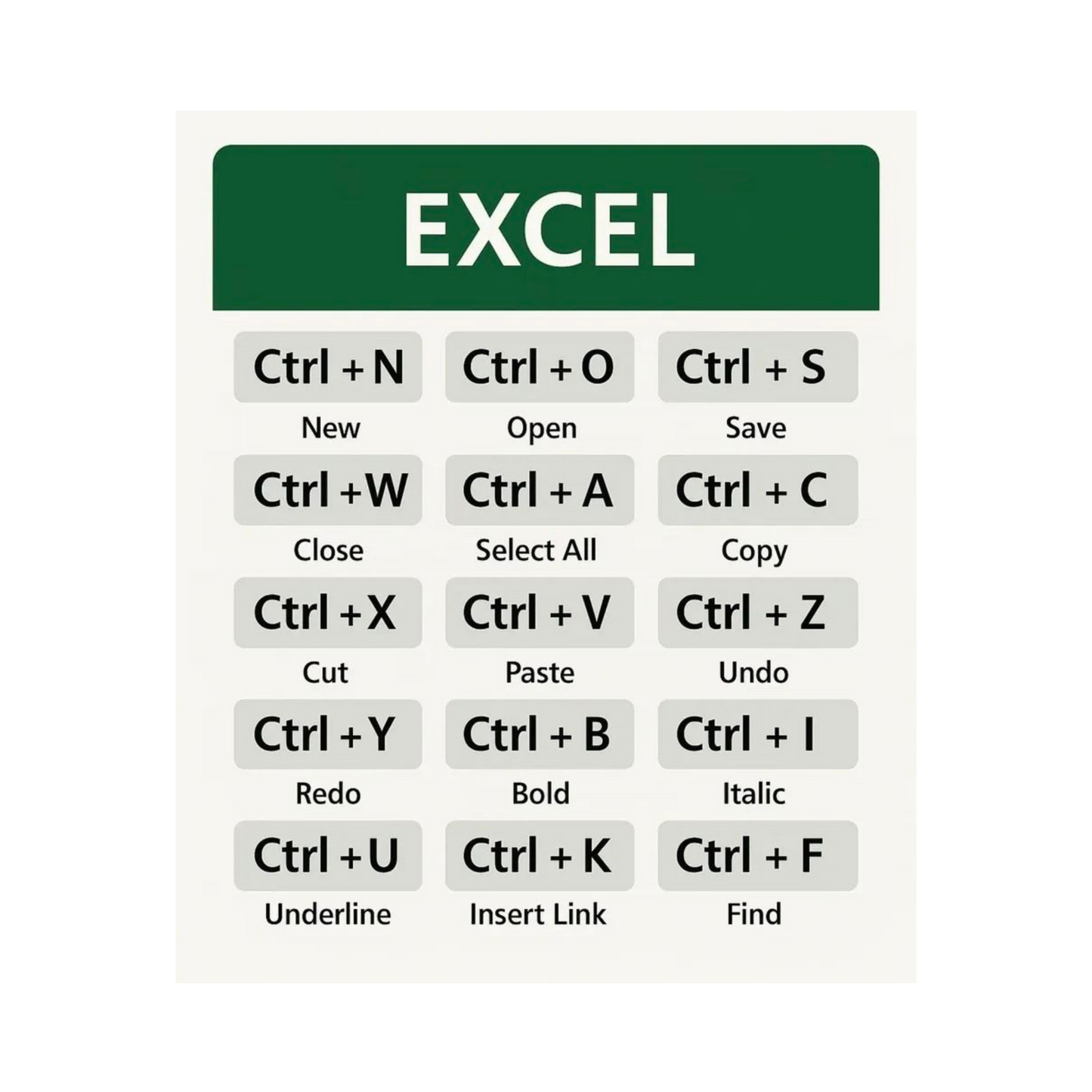 Excel 8 | Microsoft Excel | Profession | Customized Sticker BD