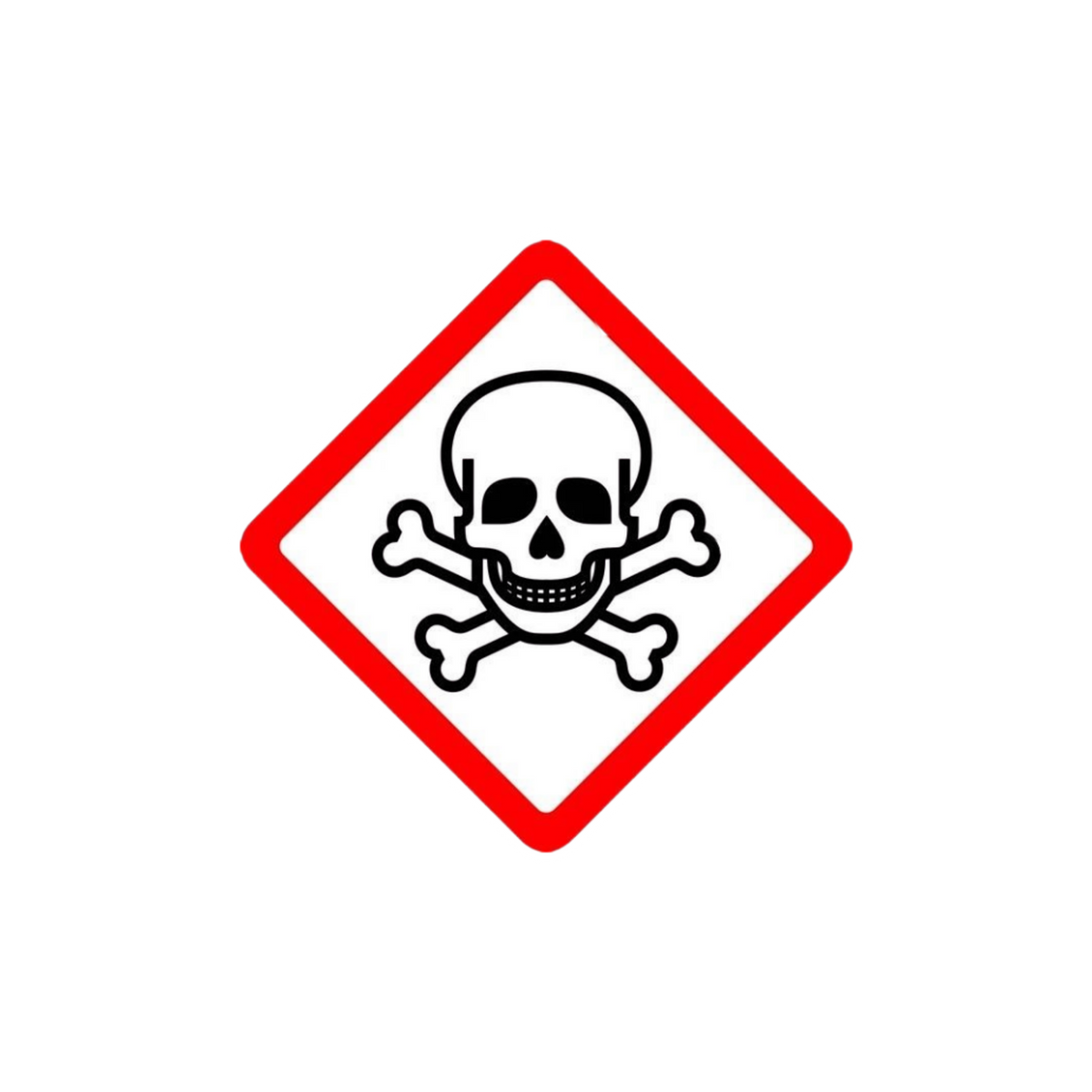 Skull and Crossbones| Combat & Military | Customized Sticker BD