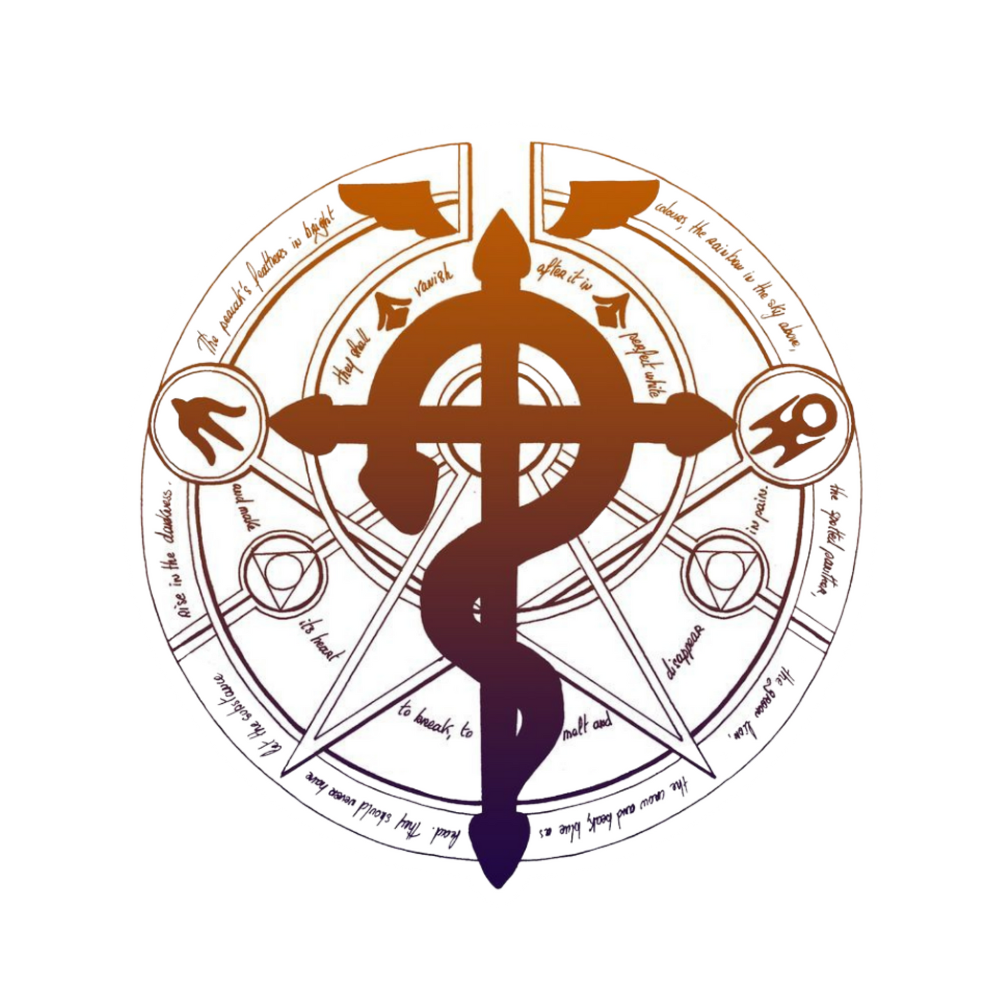 Fullmetal Alchemist 14 | Customized Sticker BD